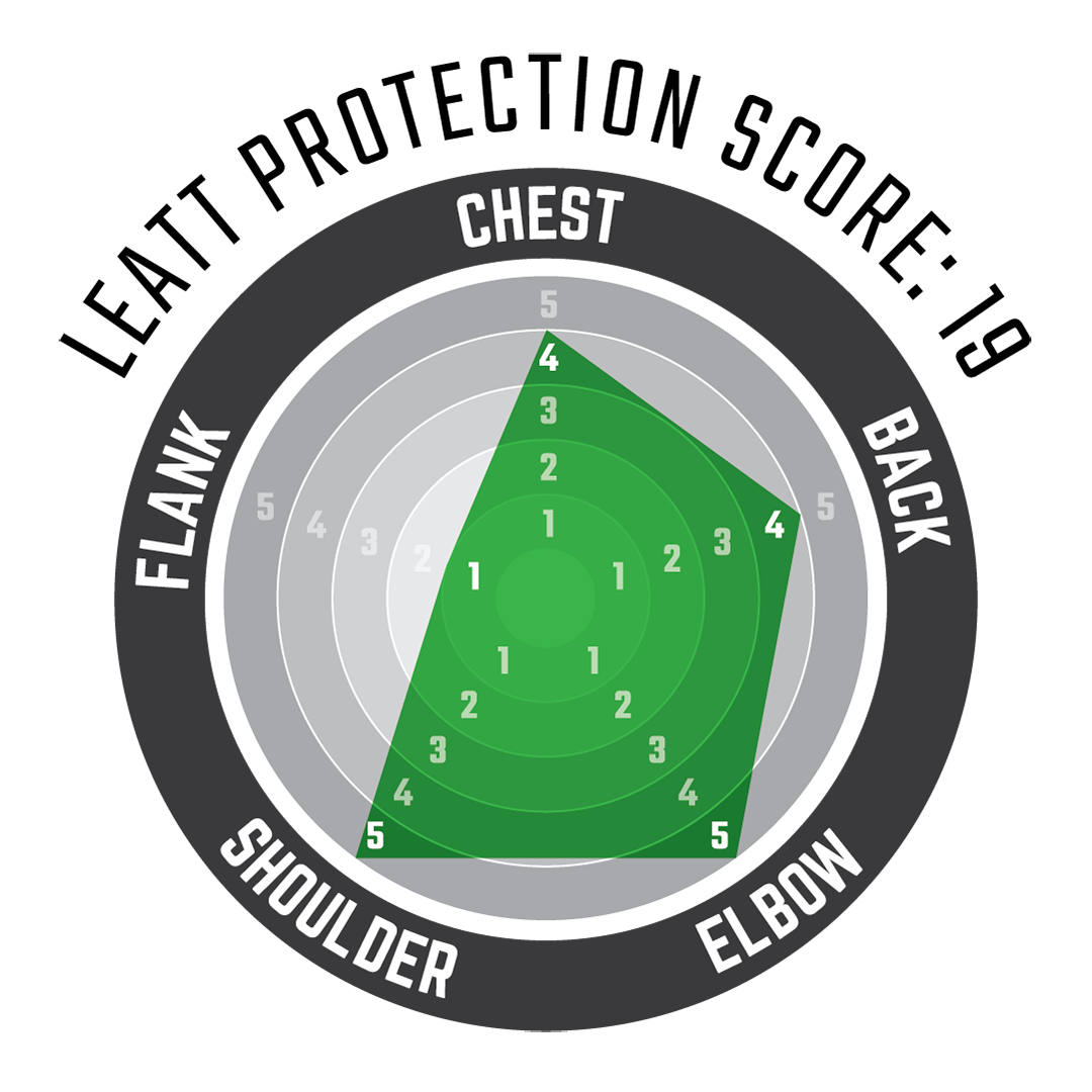 Body Protector ReaFlex