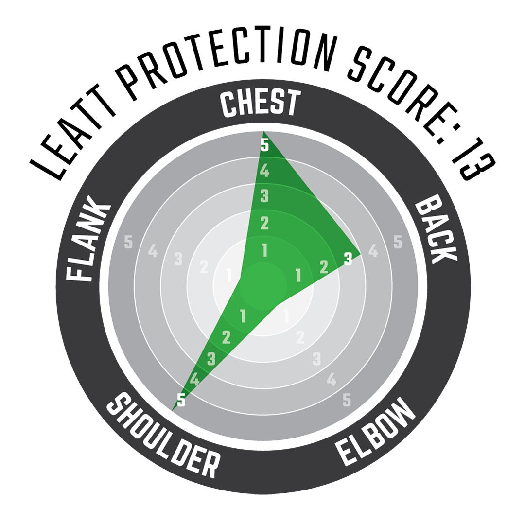 Chest Protector 5.5 Pro Junior - 2025