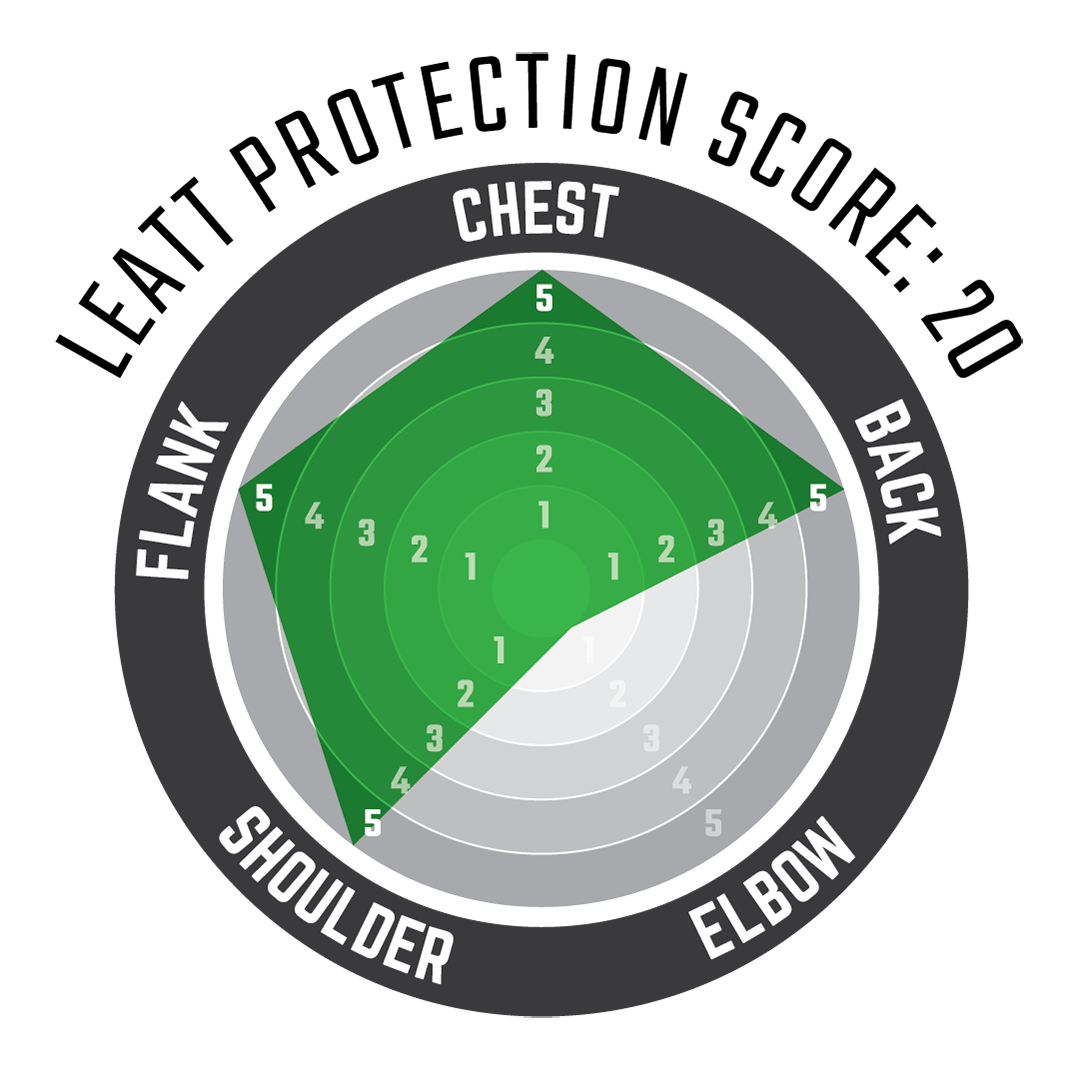 Chest Protector 6.5 Pro