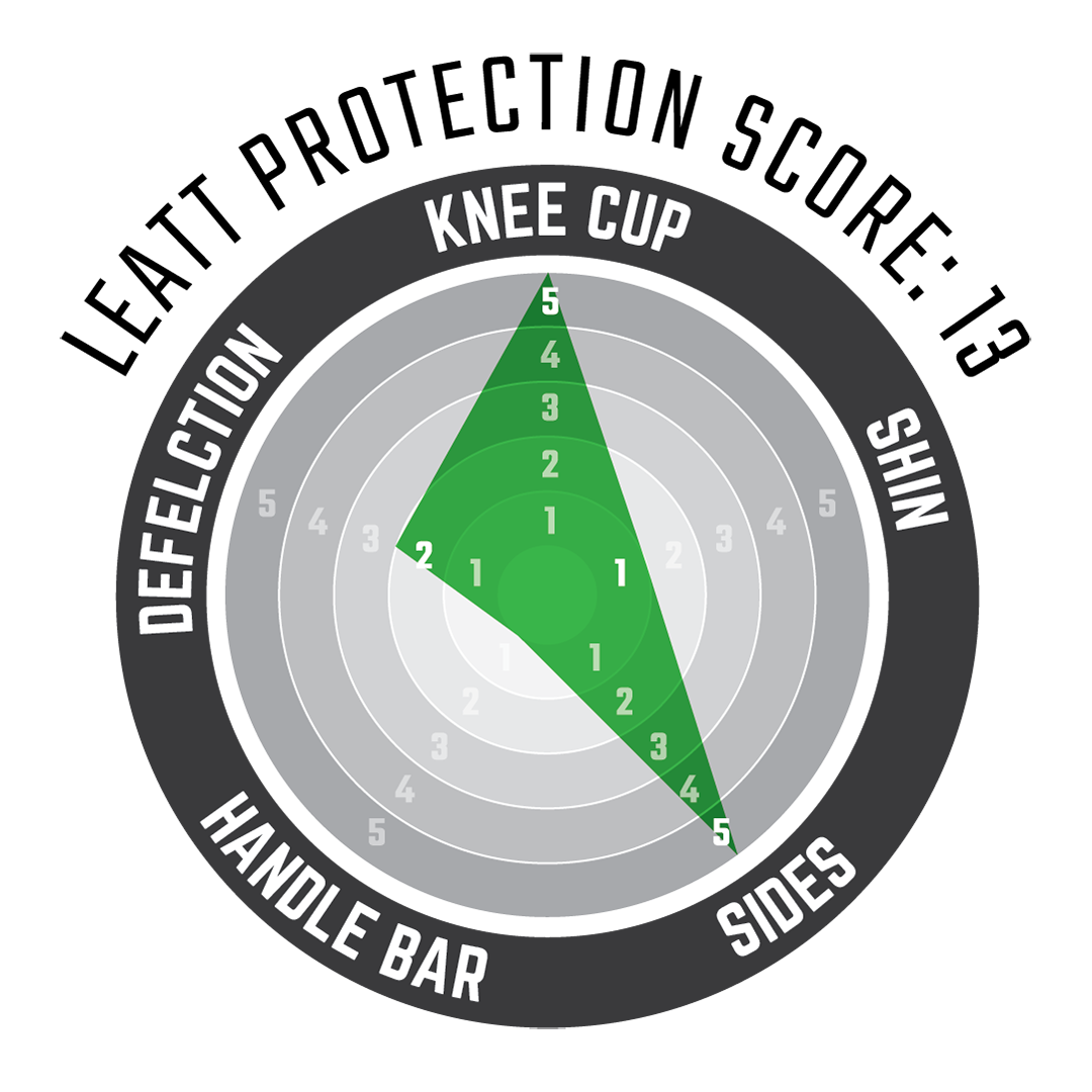 Knee Guard 3DF 5.0 Junior - 2025