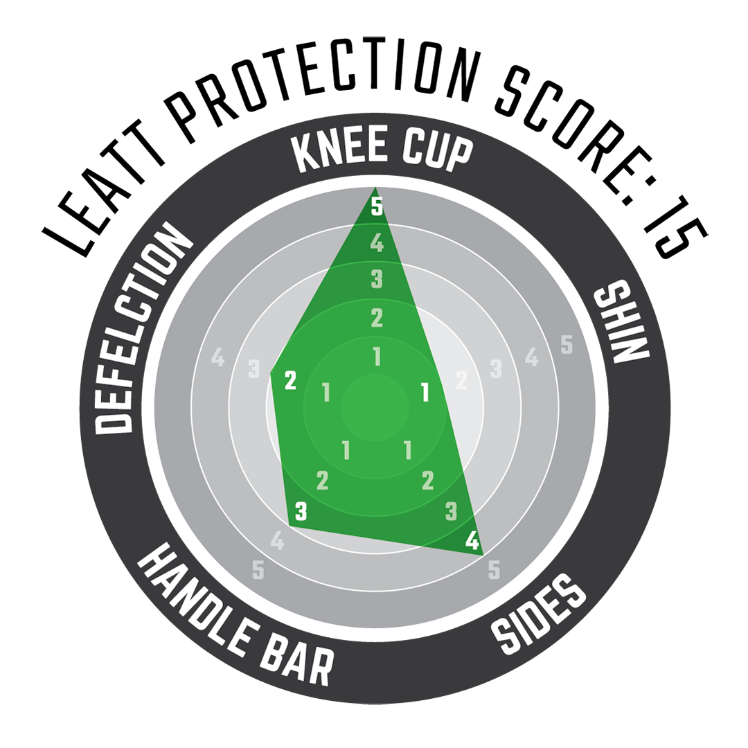 Protège-genoux ReaFlex Pro