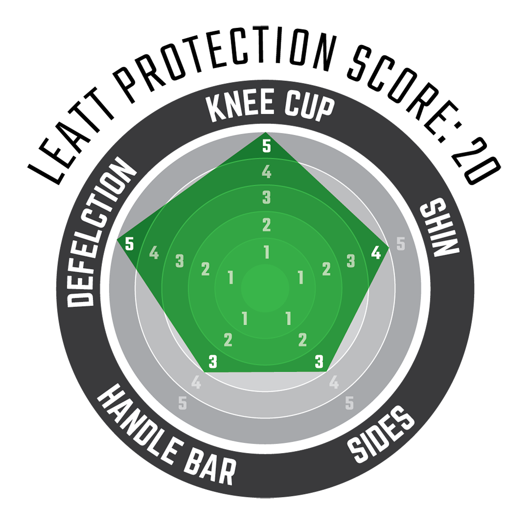 Knee Guard Enduro - 2025