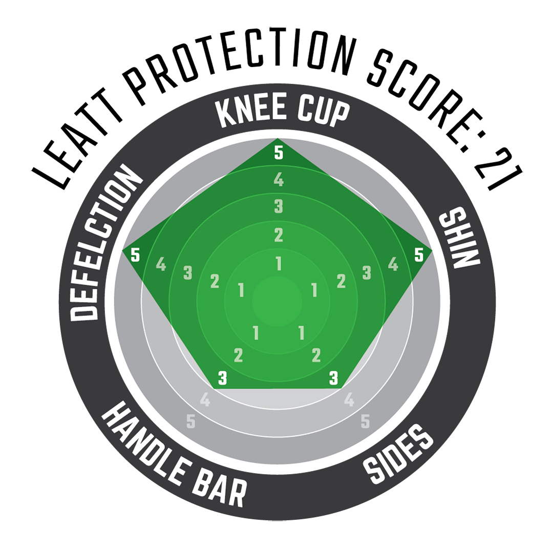 Knee & Shin Guard EXT - 2025