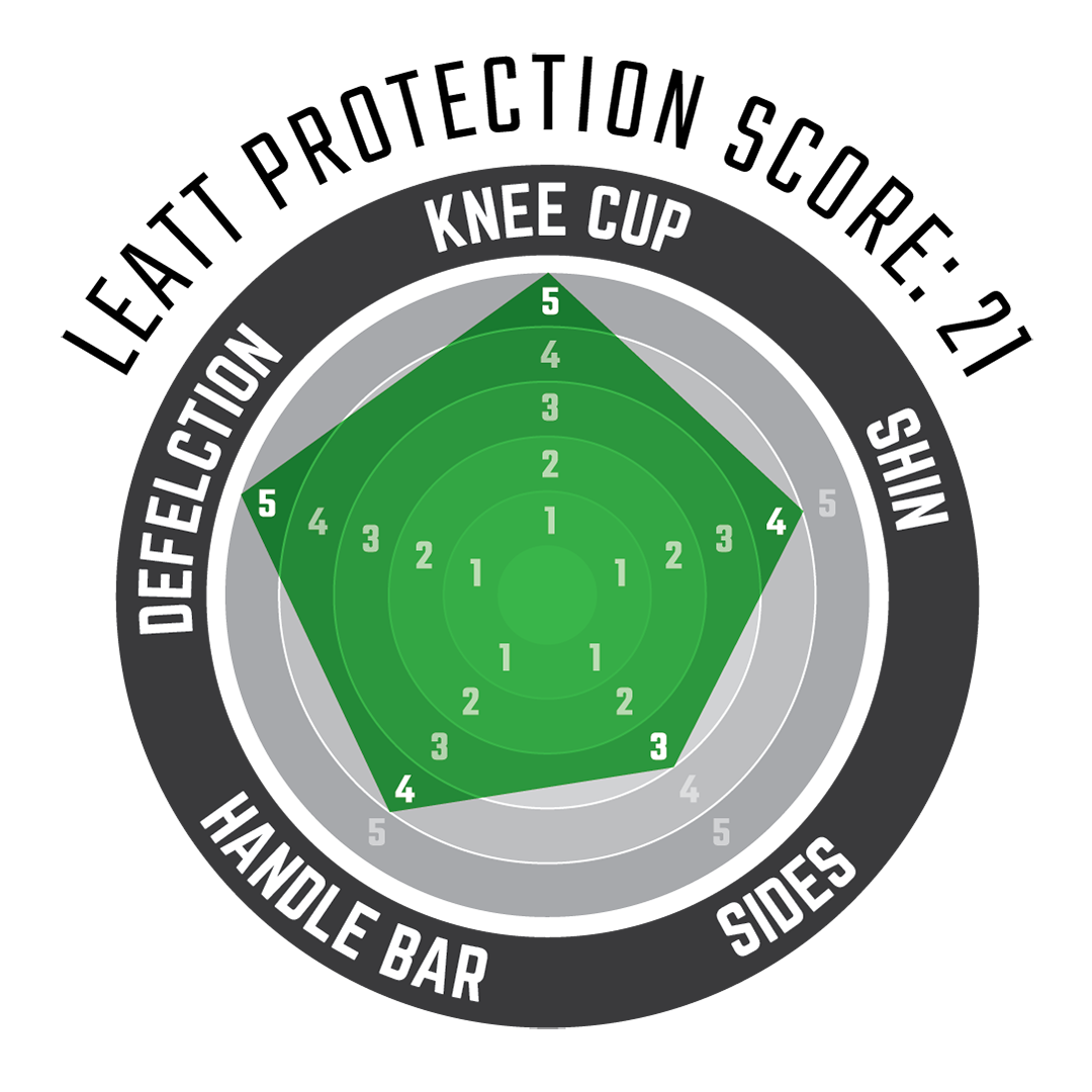 Knee Guard 3DF 6.0 - 2025