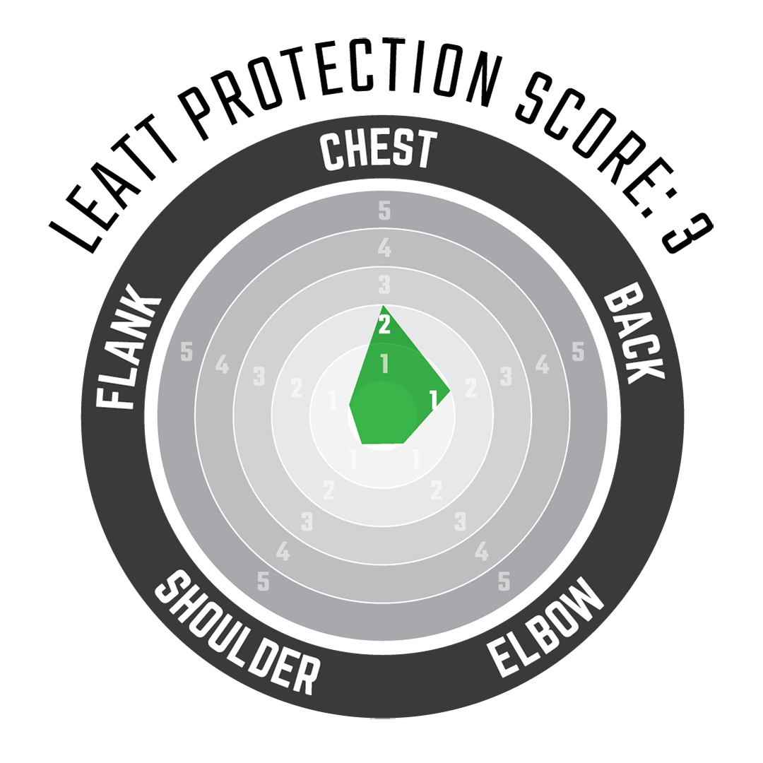 Chest Protector 2.5 Junior - 2025