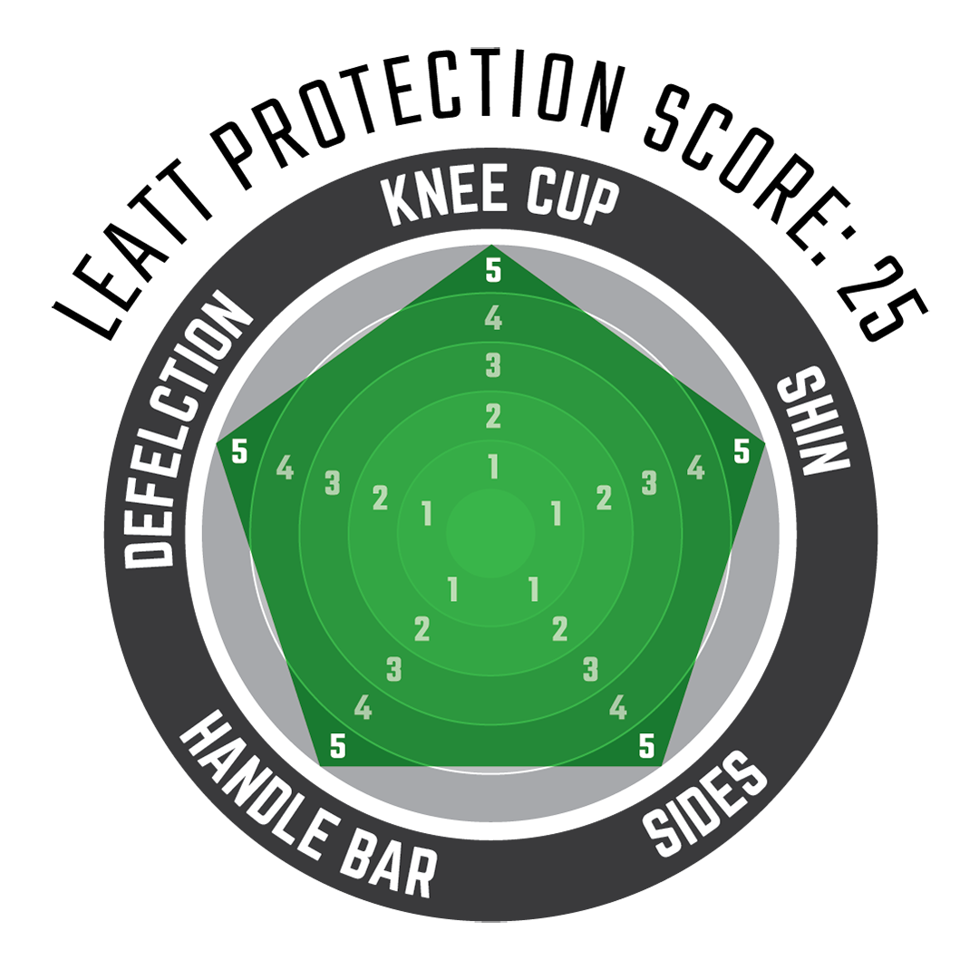 Knee Guard Dual Axis Junior