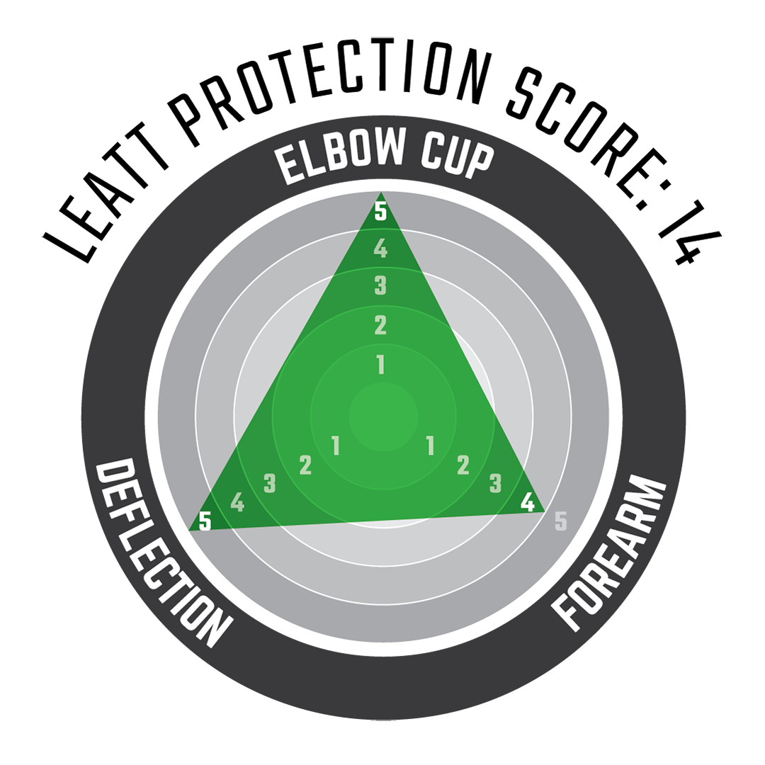 Elbow Guard 3DF 6.0 - 2025